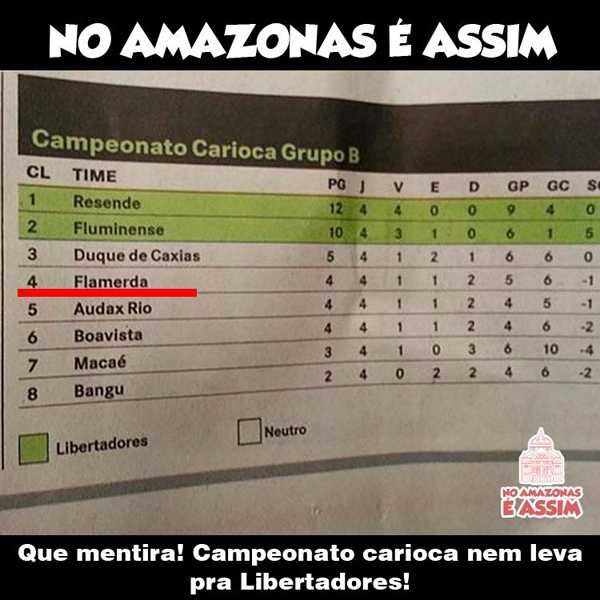 Maior jornal de Manaus comete erro e chama Flamengo de 'Flamerda'
