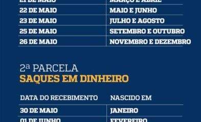 Conheça o Calendário para o pagamento da 2ª parcela do Auxílio Emergencial