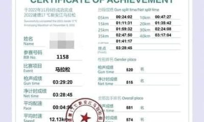 Certificado Zio Chen / Foto : Divulgação