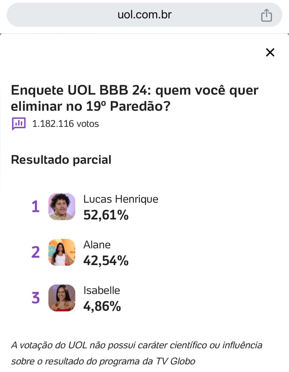 Efeito Beatriz : Enquetes apontam que terá virada de Buda pra cima de Alane no 18º paredão no BBB24!