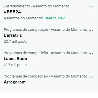 "Berratriz" dispara nos trending topics. Lobos, Flechas e Carrinhos unidos pra eliminá-la do BBB24!