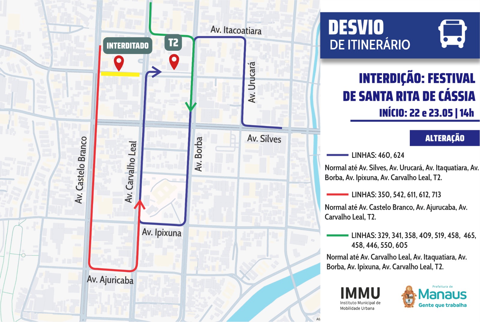 itinerário (1)