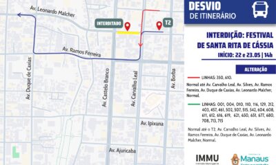 itinerário (2)