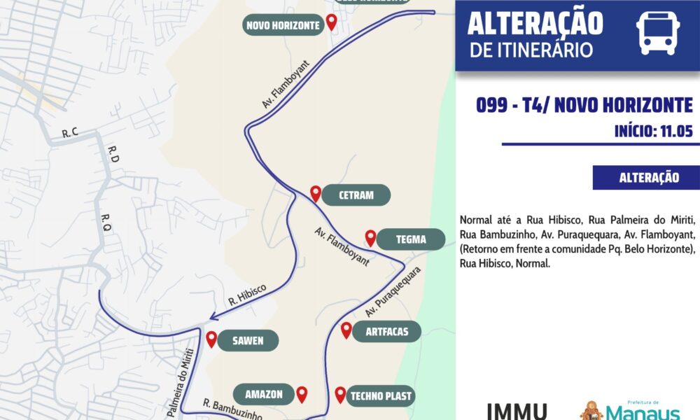 mapa do itinerário