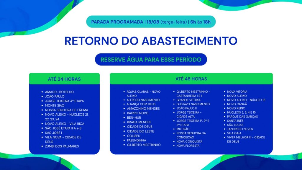 Águas Vai Embora : Estação da Ponta das Lajes passa por parada programada na próxima terça-feira (18)